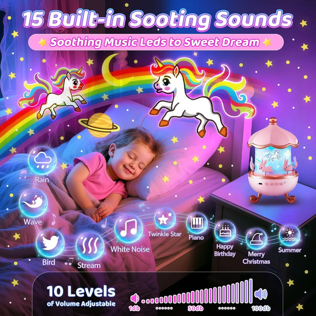🦄 Dreamy Starry Sky Projector Night Light